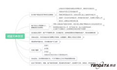 外贸出口如何避免风险：无单放货的这些事