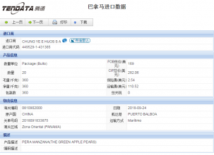 球盟会(中国)海关数据,上海球盟会(中国)海关数据,球盟会(中国)海关数据查询