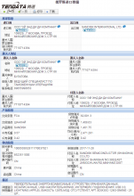 球盟会(中国)海关数据,上海球盟会(中国)海关数据,球盟会(中国)海关数据查询
