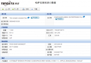 球盟会(中国)海关数据,上海球盟会(中国)海关数据,球盟会(中国)海关数据查询