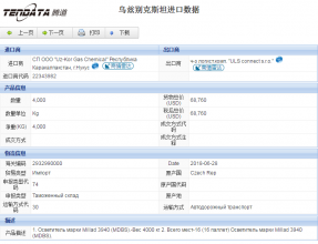 球盟会(中国)海关数据,上海球盟会(中国)海关数据,球盟会(中国)海关数据查询