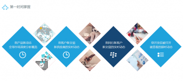 球盟会(中国)助力外贸企业掌握供应链