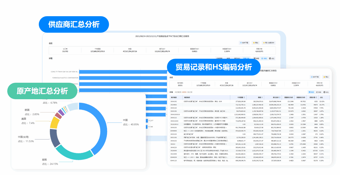 市场分析,球盟会(中国)市场分析,市场分析功能