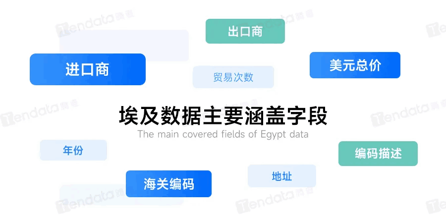 球盟会(中国),球盟会(中国)外贸通,上海球盟会(中国)