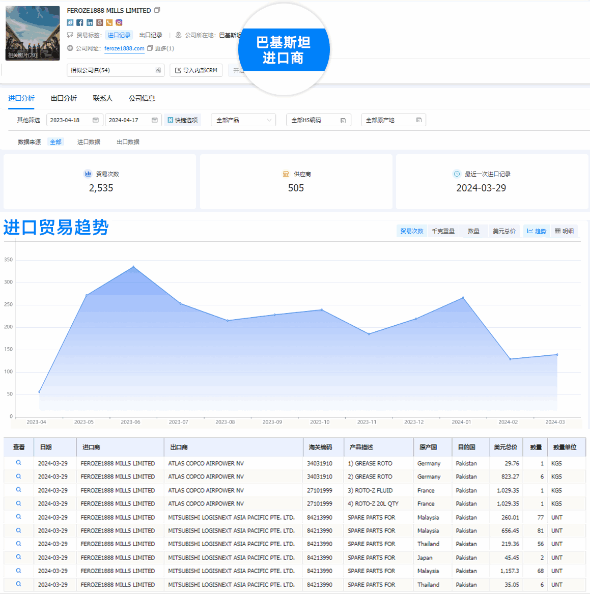 球盟会(中国),球盟会(中国)外贸通,球盟会(中国)数据