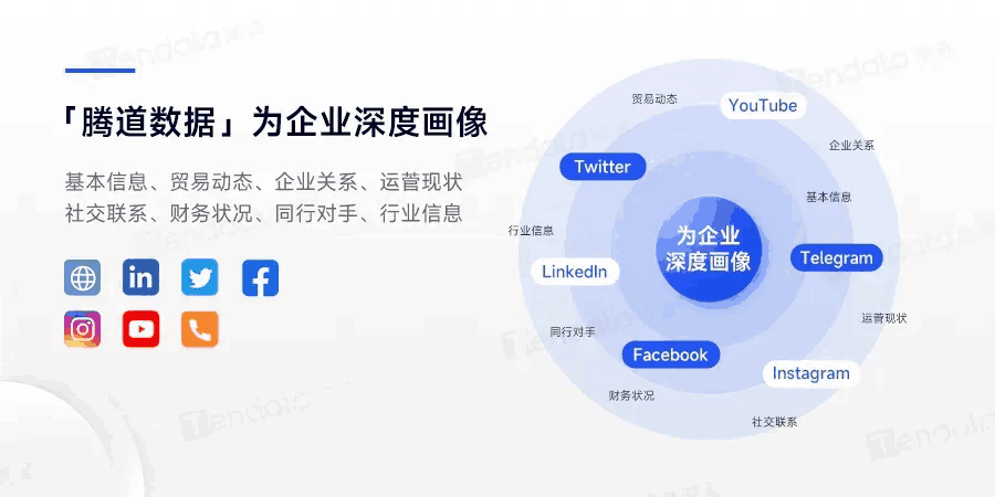 球盟会(中国),球盟会(中国)外贸通,球盟会(中国)数据