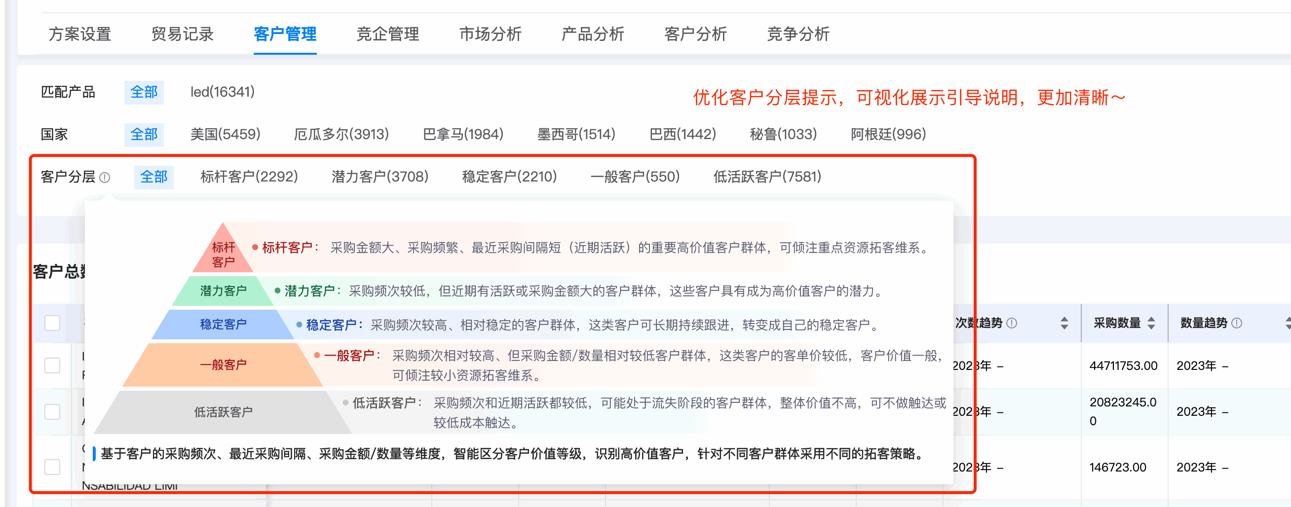 球盟会(中国)数据通,球盟会(中国),数据通