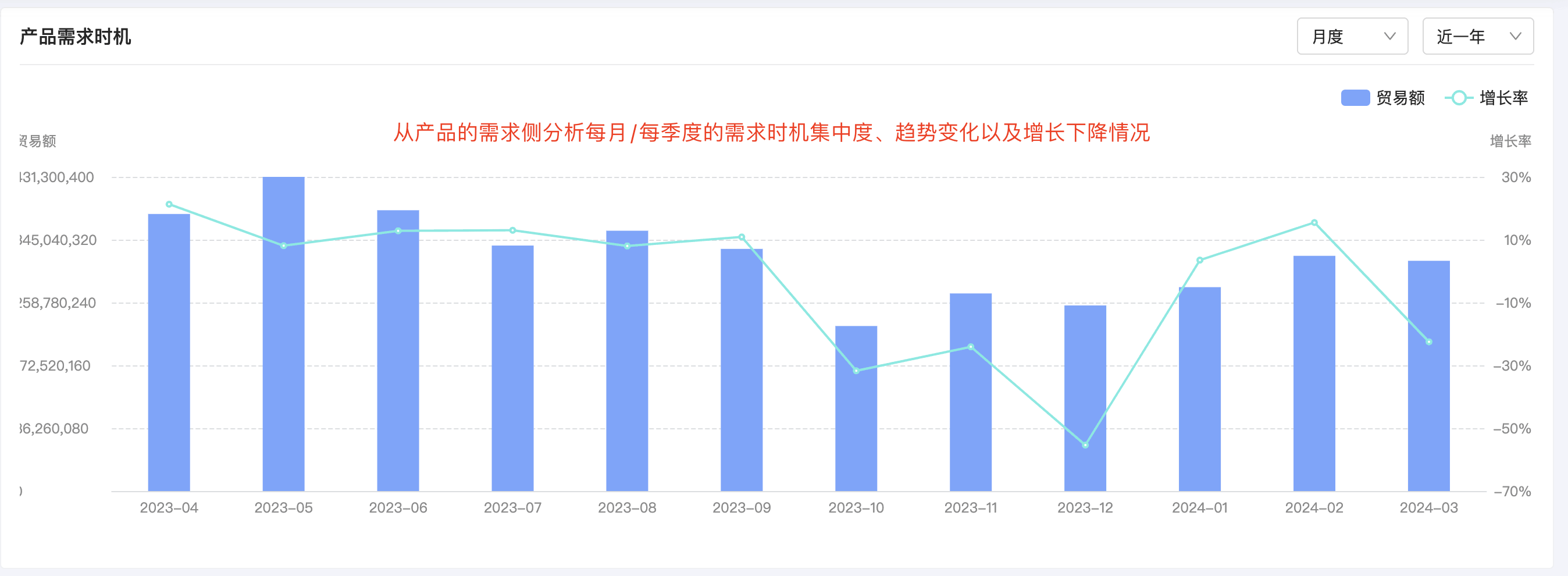 球盟会(中国)产品分析,产品分析,球盟会(中国)产品分析方法