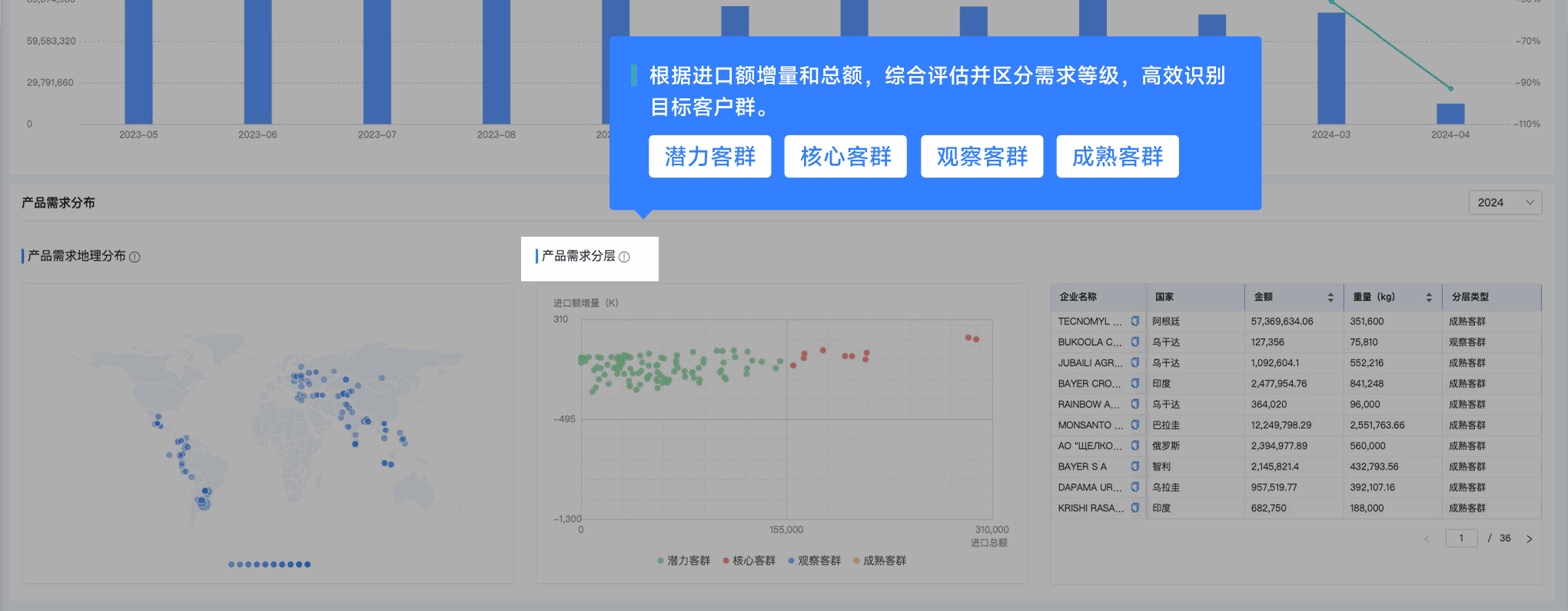 球盟会(中国),球盟会(中国)外贸通,上海球盟会(中国)