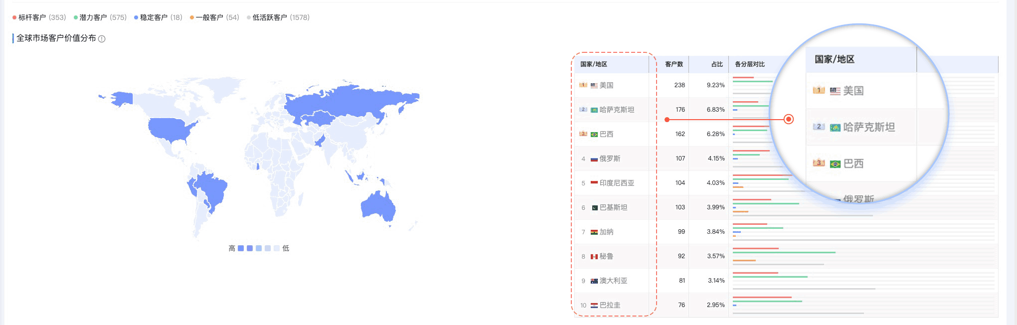 球盟会(中国),球盟会(中国)外贸通,上海球盟会(中国)