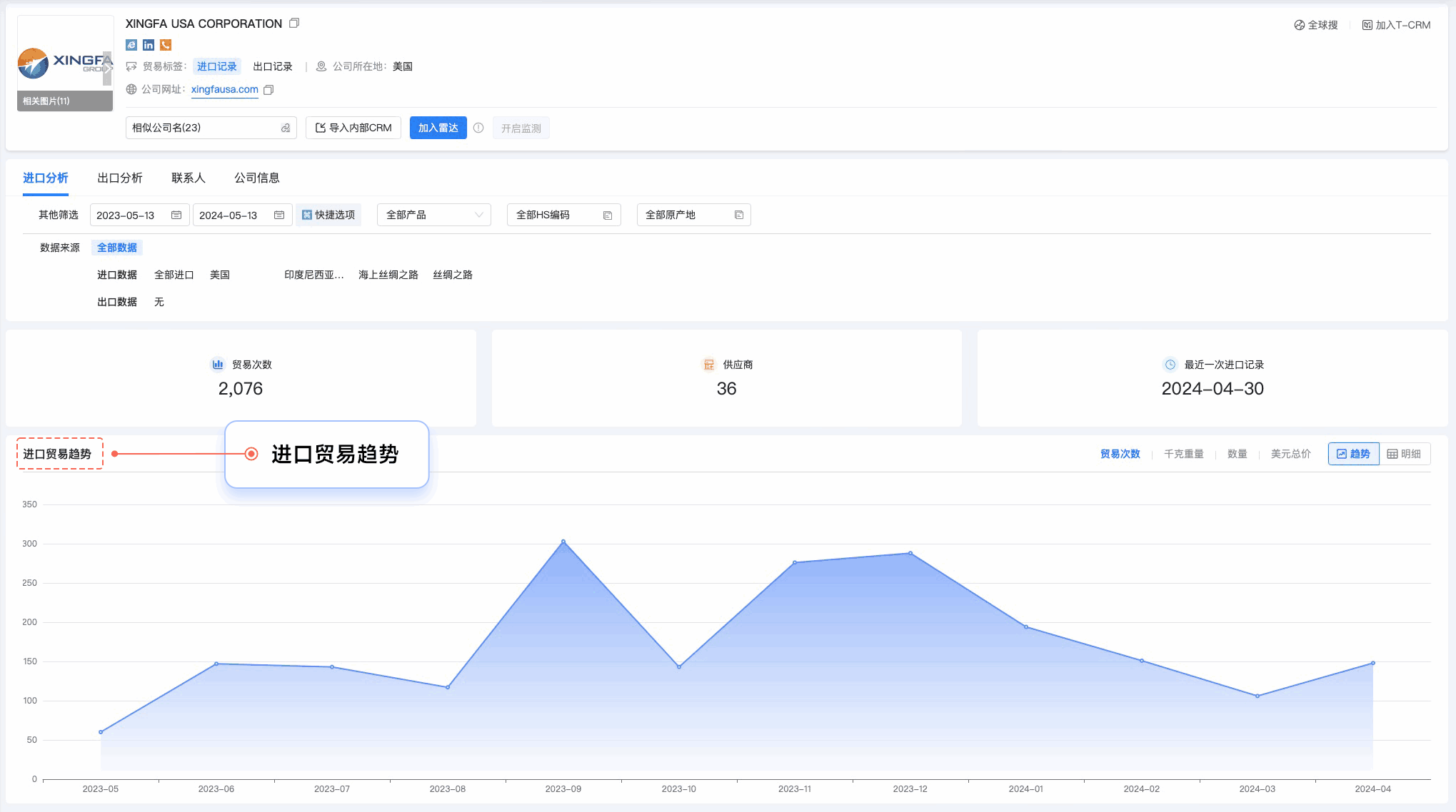 球盟会(中国),球盟会(中国)外贸通,上海球盟会(中国)