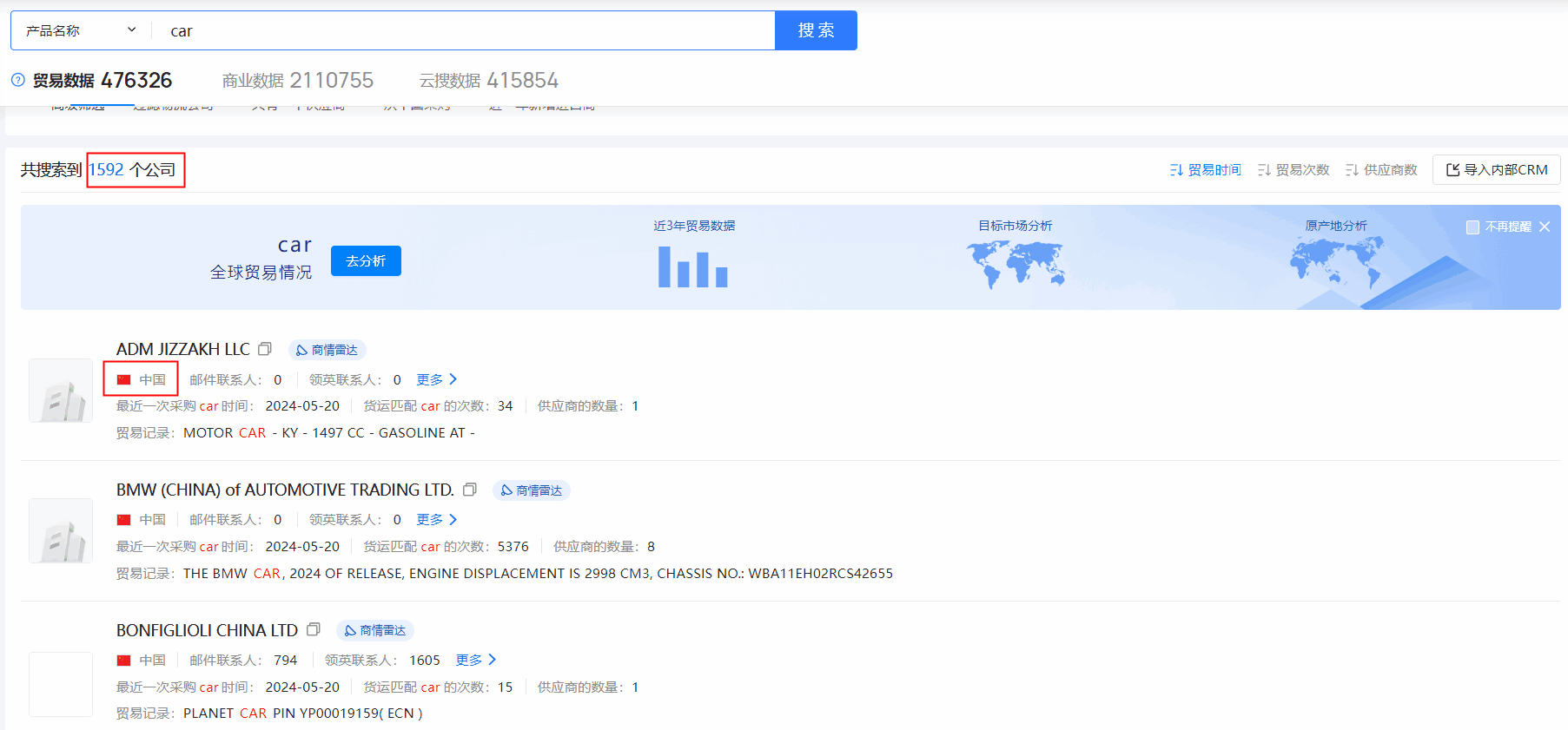 海关数据,球盟会(中国)海关数据,使用海关数据