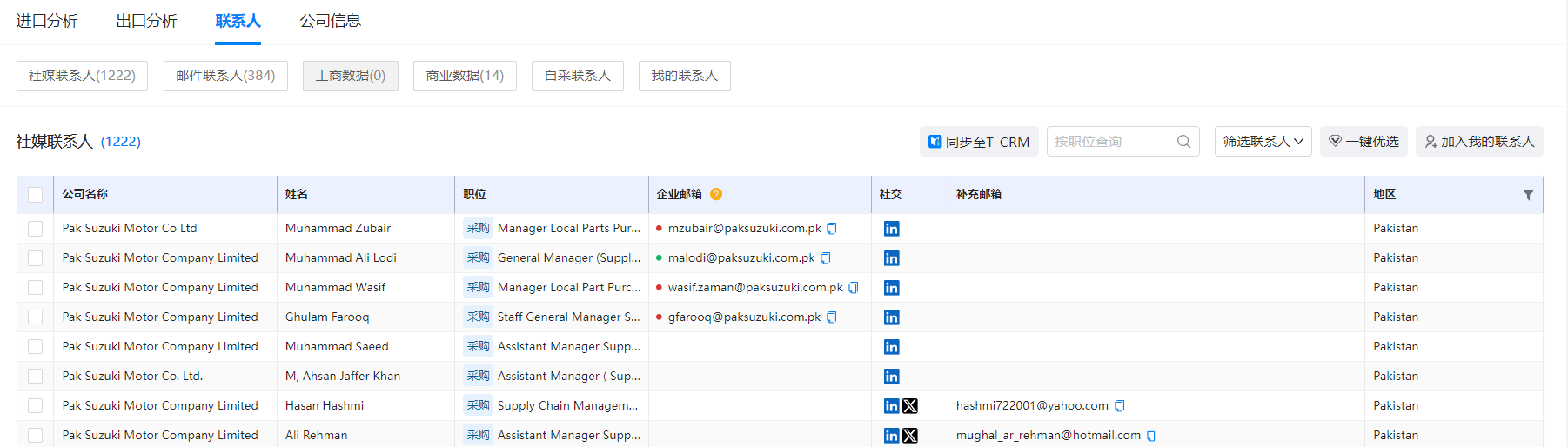 海关数据,球盟会(中国)海关数据,使用海关数据