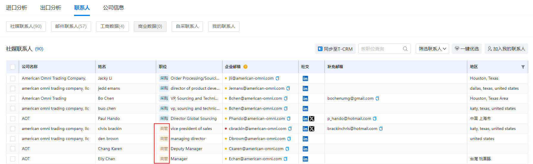 海关数据,球盟会(中国)海关数据,免费海关数据