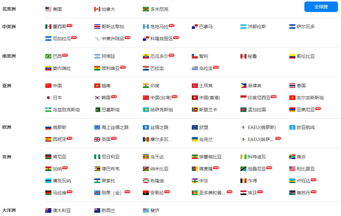 海关数据,球盟会(中国)海关数据,国家海关数据 海关数据,球盟会(中国)海关数据,国家海关数据