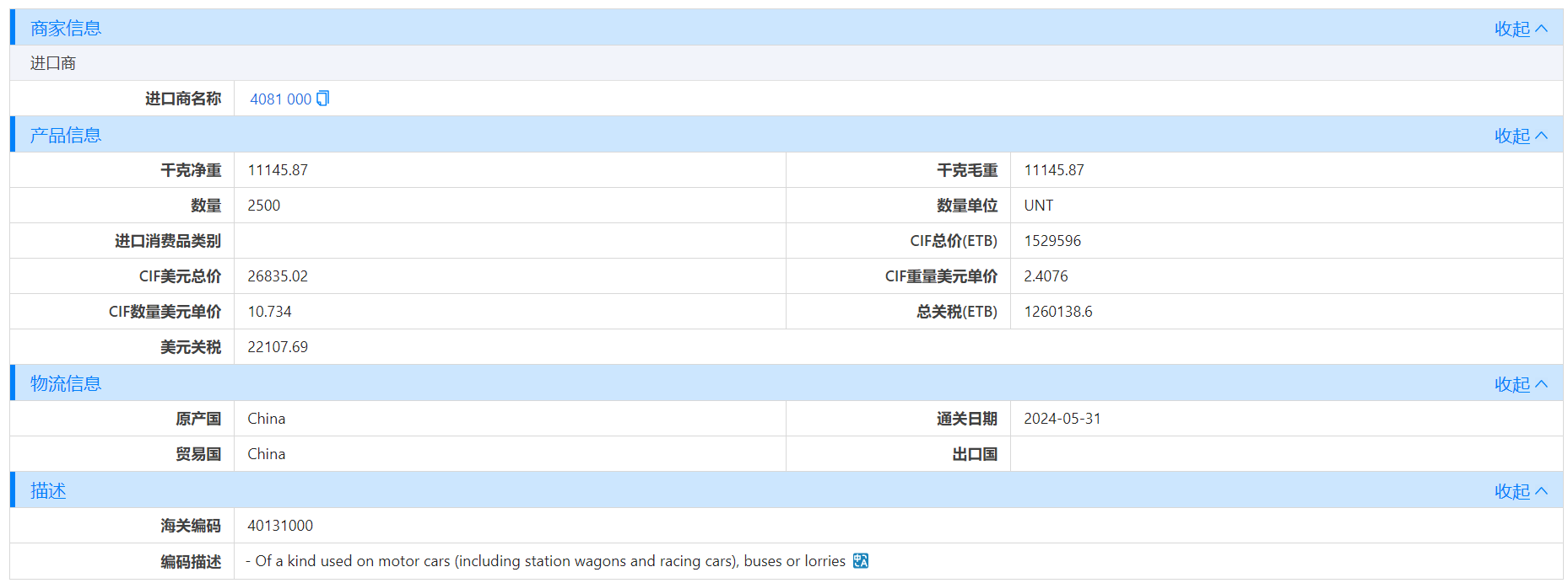 埃塞俄比亚海关数据,海关数据,球盟会(中国)海关数据