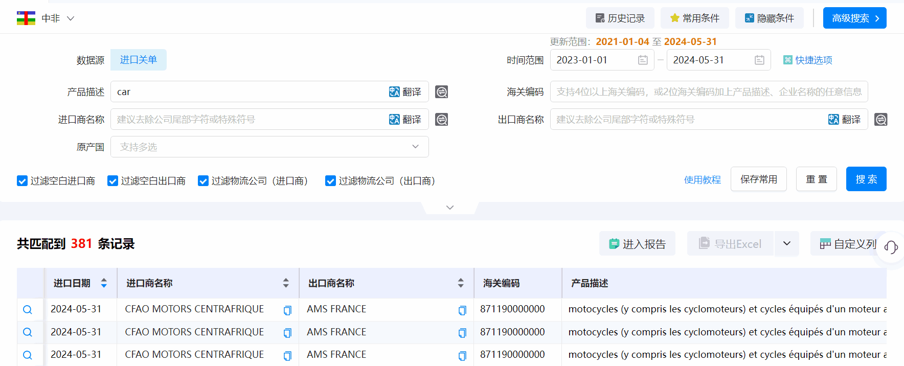 中非海关数据,海关数据,球盟会(中国)海关数据