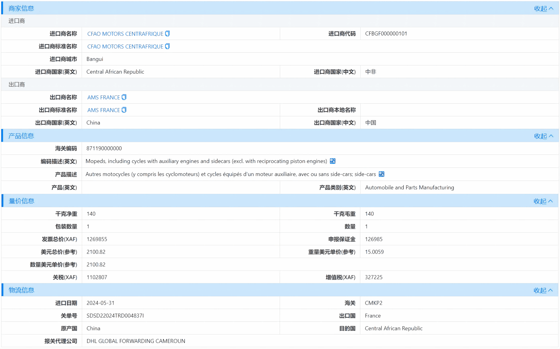 中非海关数据,海关数据,球盟会(中国)海关数据