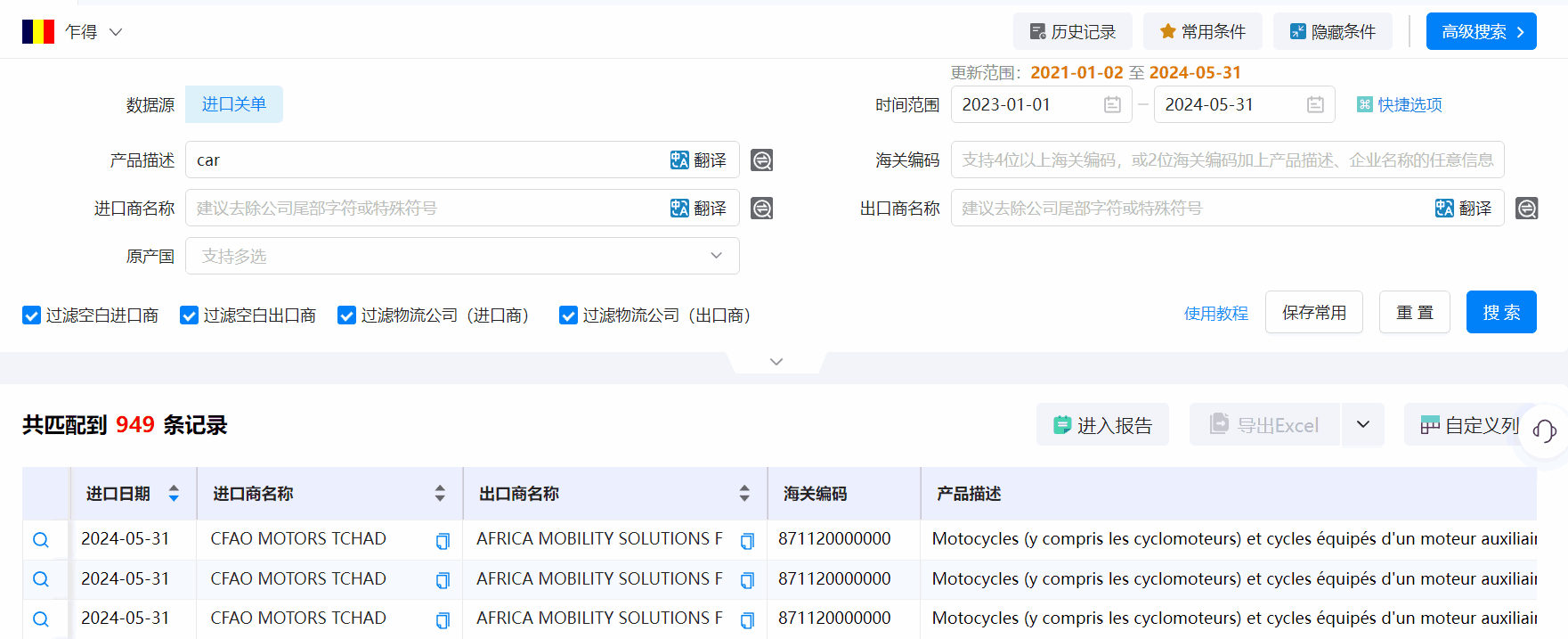 乍得海关数据,海关数据,球盟会(中国)海关数据