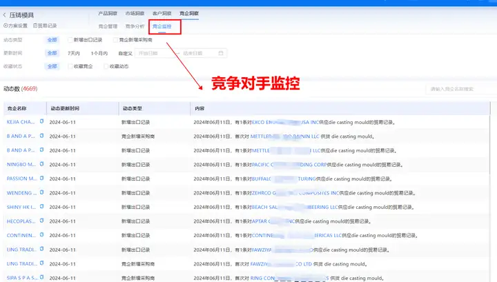 球盟会(中国),球盟会(中国)数据,上海球盟会(中国)