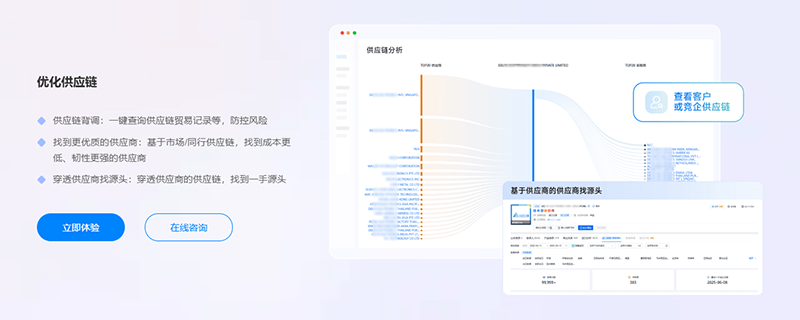 化工展,化工出口,球盟会(中国)