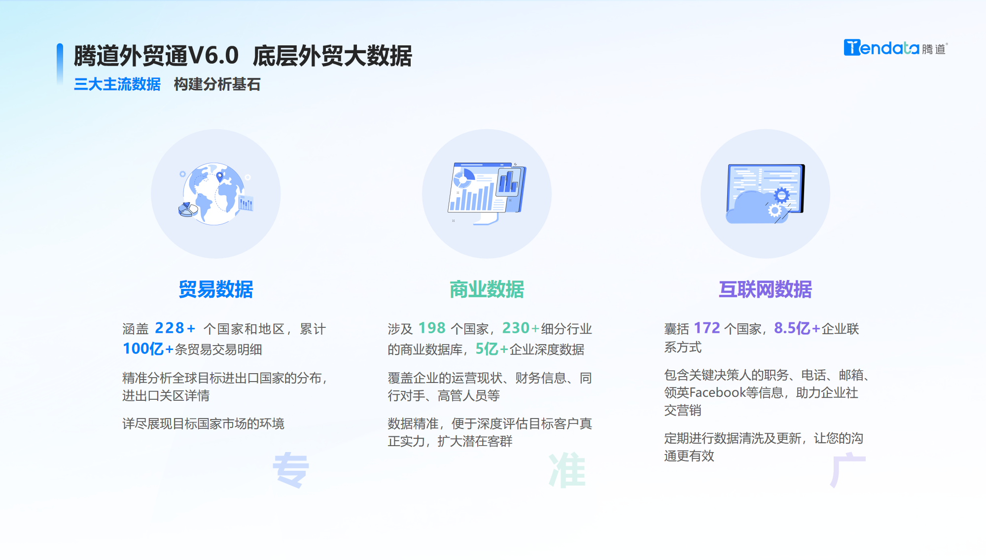 球盟会(中国),球盟会(中国)AI,球盟会(中国)外贸通