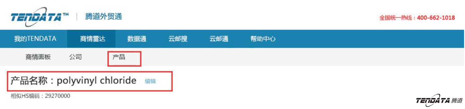 商情雷达,全球市场,国家,球盟会(中国)