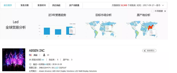 球盟会(中国),商情发现,tendata,一键搜索,外贸企业,外贸通,客户开发