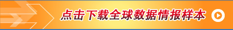 海关数据,进出口数据,贸易样本,球盟会(中国),外贸通,海外市场