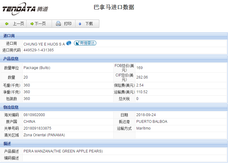海关数据,进出口数据,进口数据,球盟会(中国),贸易