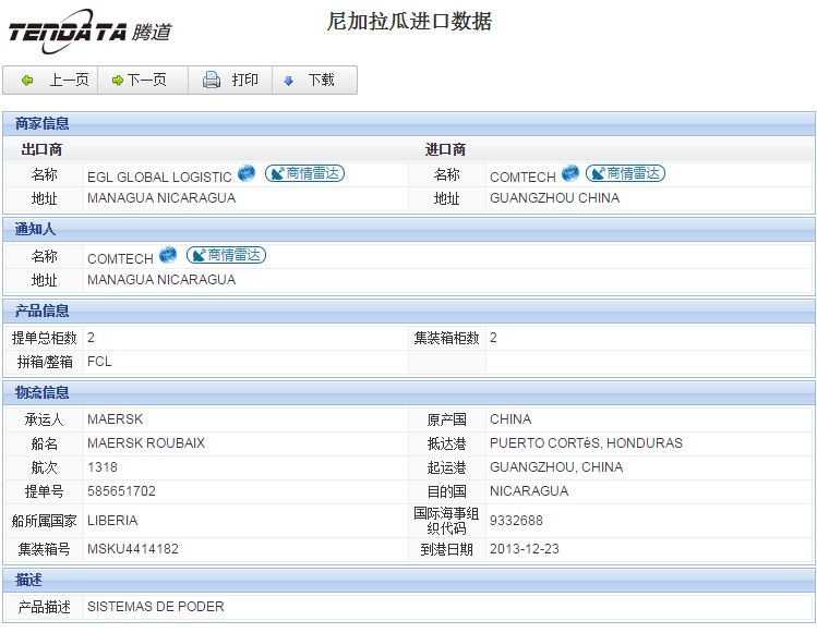 海关数据,进出口数据,进口数据,球盟会(中国),贸易,尼加拉瓜