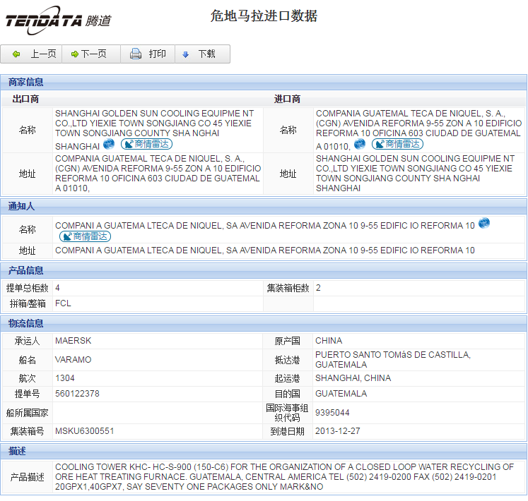 海关数据,进出口数据,进口数据,球盟会(中国),贸易,危地马拉