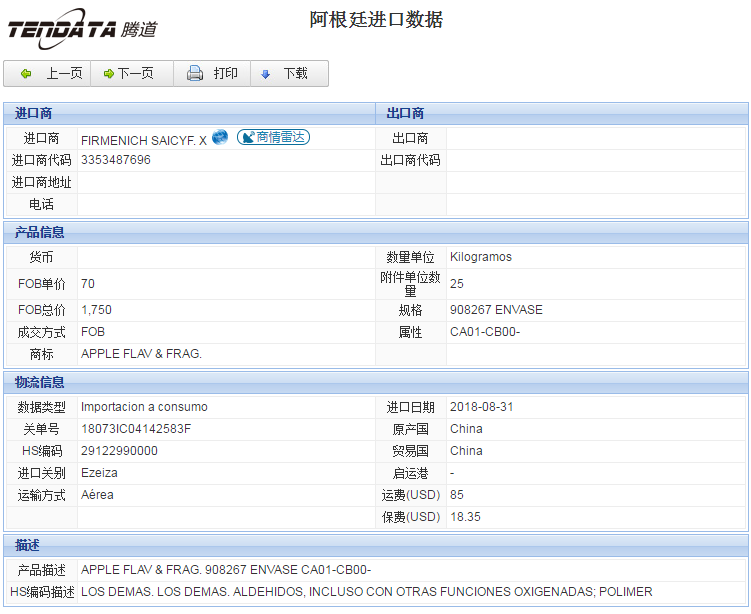海关数据,进出口数据,进口数据,球盟会(中国),贸易,阿根廷