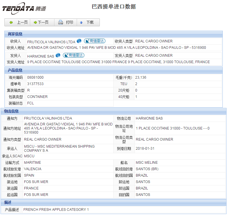 海关数据,进出口数据,进口数据,球盟会(中国),贸易,巴西