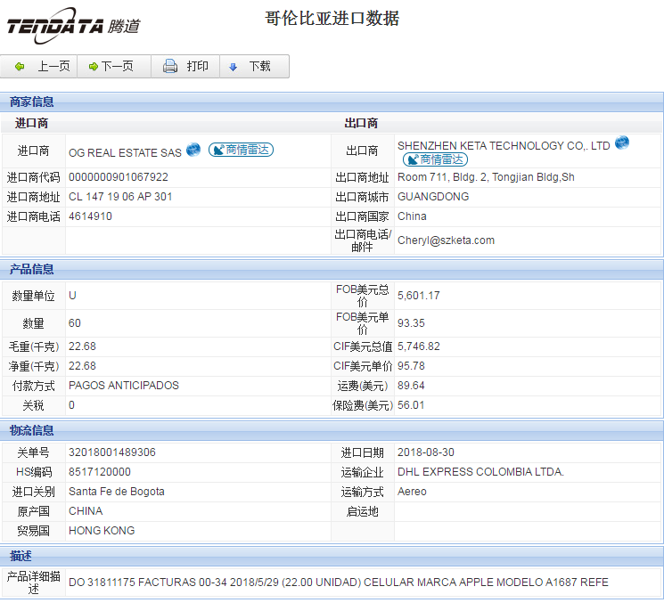 海关数据,进出口数据,进口数据,球盟会(中国),贸易,哥伦比亚