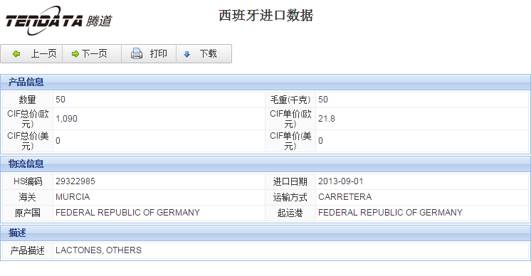 海关数据,进出口数据,进口数据,球盟会(中国),贸易,西班牙