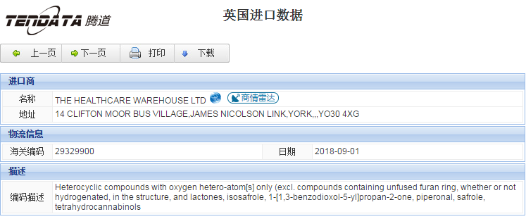 海关数据,进出口数据,进口数据,球盟会(中国),贸易,英国