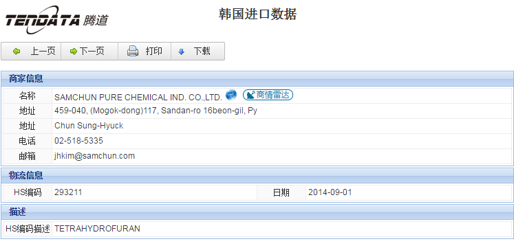 海关数据,进出口数据,进口数据,球盟会(中国),贸易,韩国