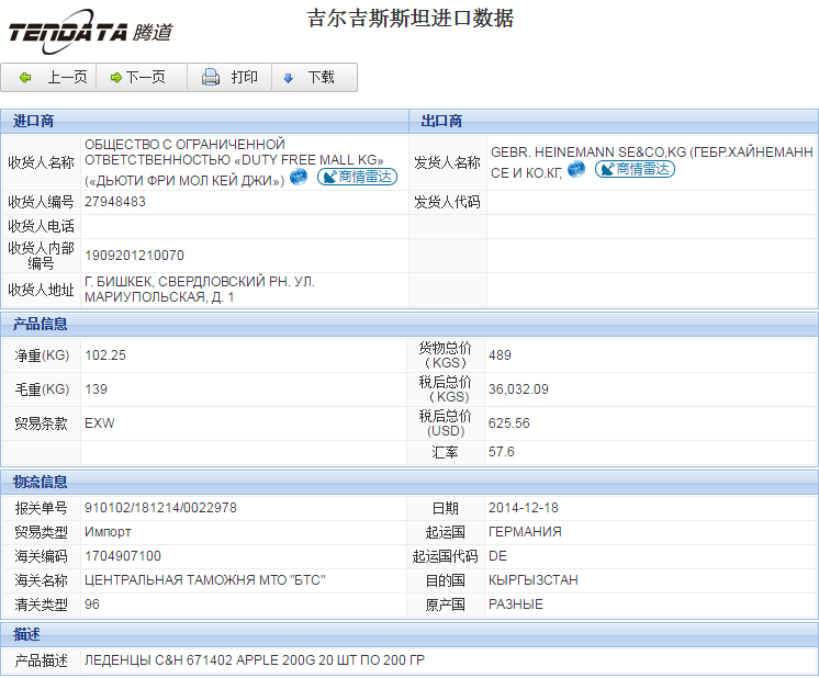 海关数据,进出口数据,进口数据,球盟会(中国),贸易,吉尔吉斯坦