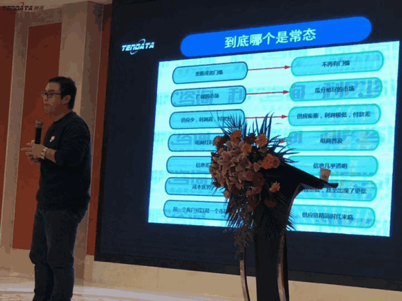 外贸企业必经的变革之路——球盟会(中国)无锡外贸峰会