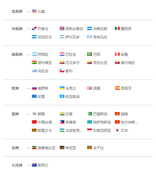 上海球盟会(中国),球盟会(中国),球盟会(中国)海关数据,球盟会(中国)数据,