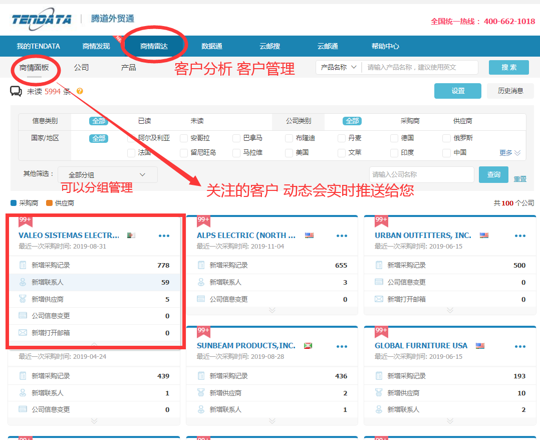 上海球盟会(中国),球盟会(中国)数据有用吗,球盟会(中国)海关数据