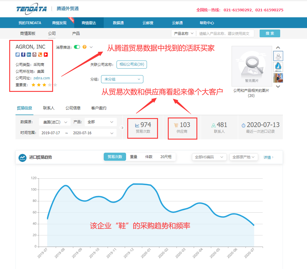 海关数据,找国外客户,国外采购商，球盟会(中国)数据，球盟会(中国)